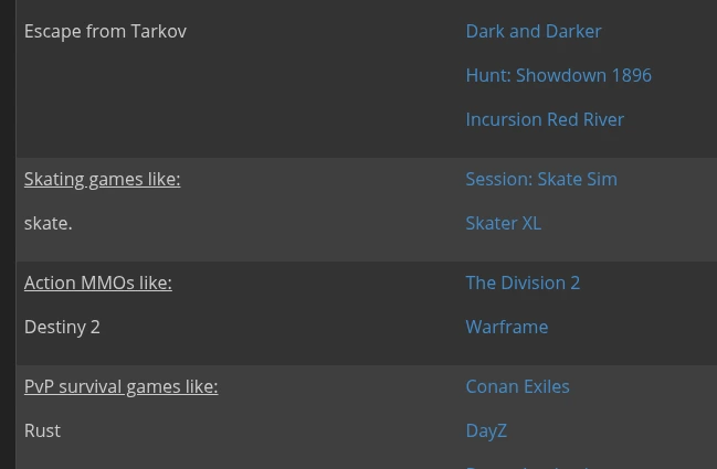 Alternatives to Popular Games That Don't Work on Linux SteamOS and Steam Deck