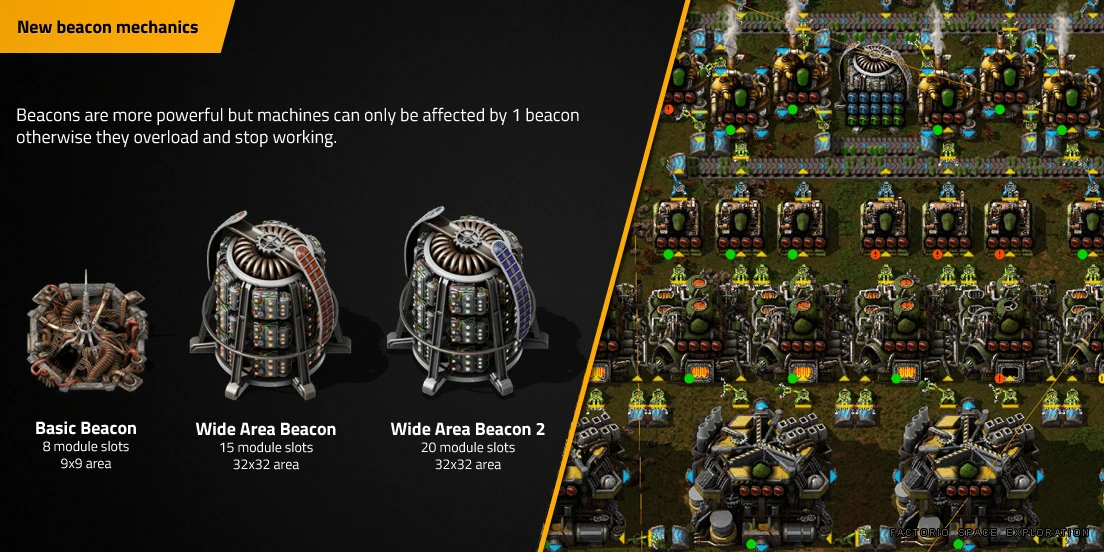 Factorio - Space Exploration